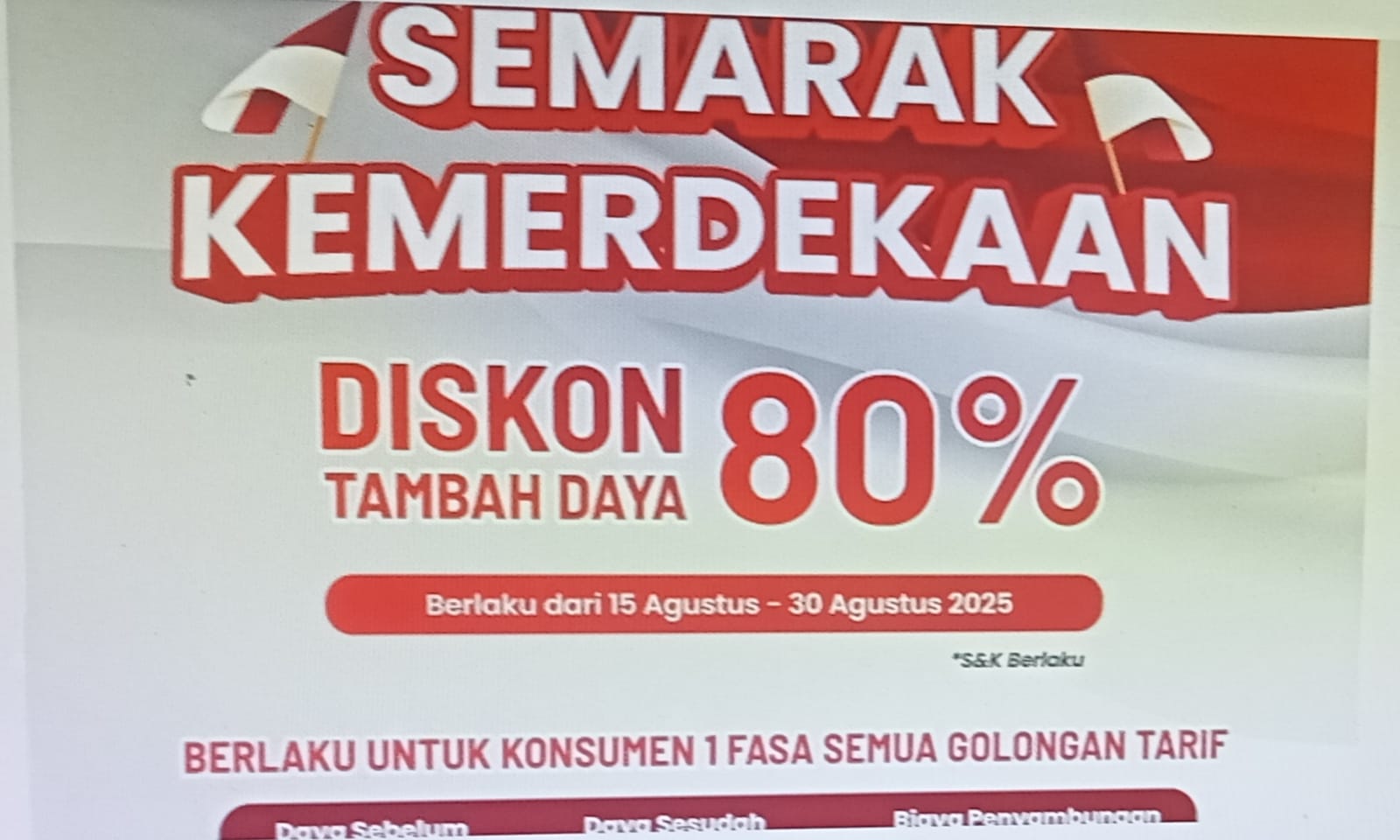 Peringati HUT ke-80 RI, PLN Batam Beri Diskon Tambah Daya 80 Persen